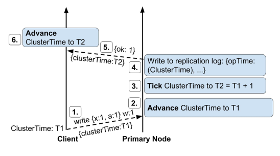 paper_example1