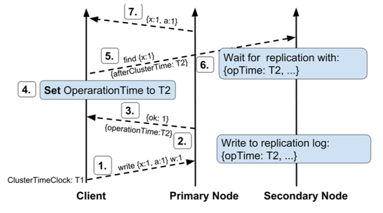 paper_example2