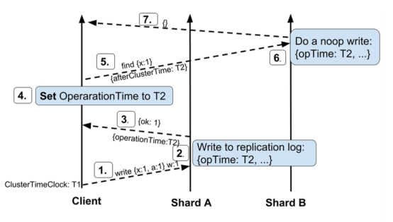 paper_example3